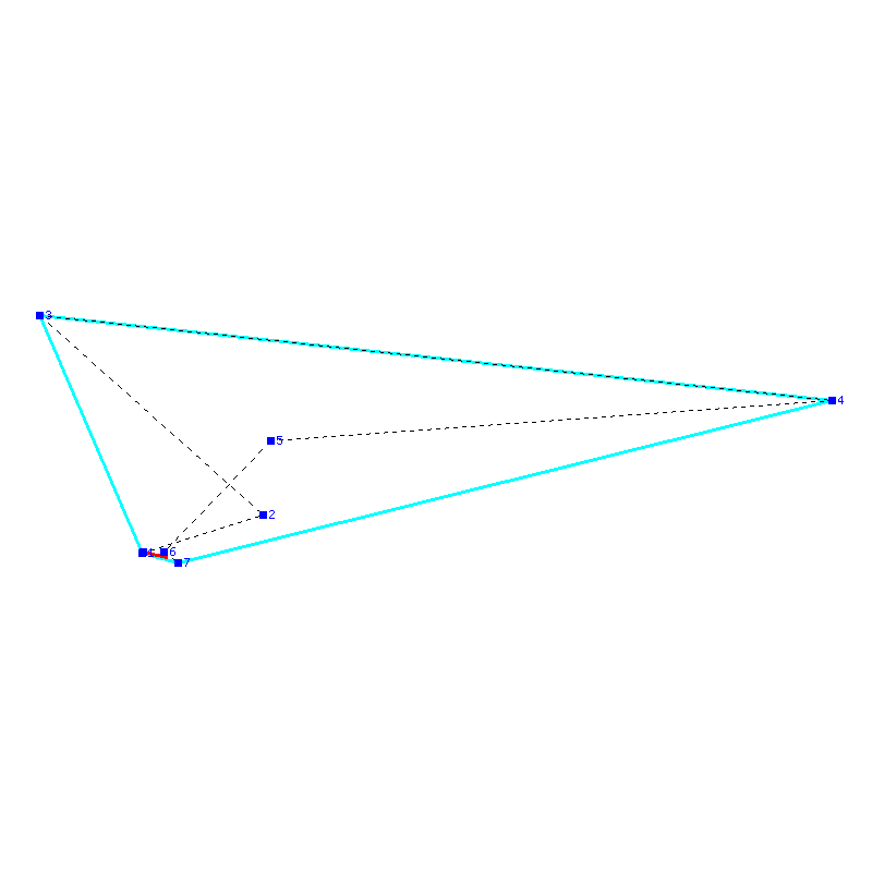 Flugauswertung